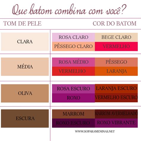 O Batom Ideal Para Cada Tom De Pele Só Para Meninas Blog Feminino