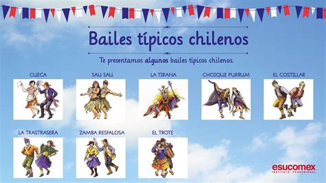 En Estas Fiestas Patrias Te Presentamos Algunos Bailes Típicos Chilenos Bailes Infantiles