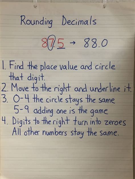 Fraction as a decimal & percent. 106 best Rounding images on Pinterest | Fourth grade ...