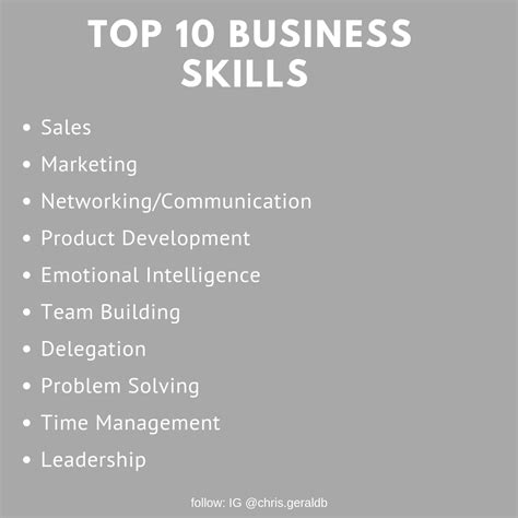 These Are The Top 10 Business Skills You Must Possess In Order To