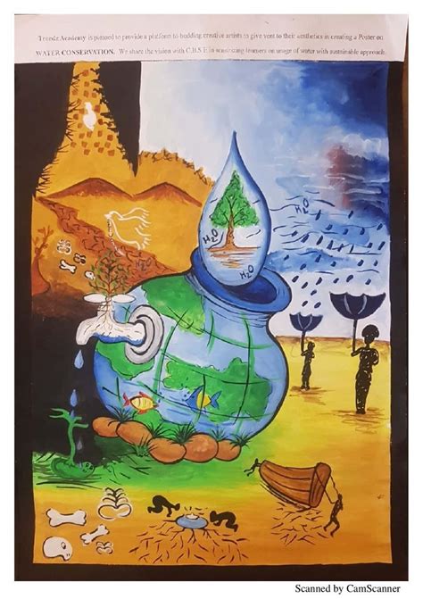 Water Conservation Save Water Poster Drawing Save Earth Drawing