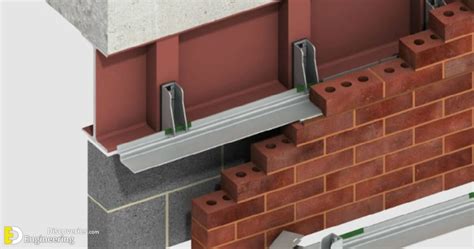 Corium Steel Backed Brick Cladding System Engineering Discoveries