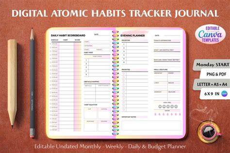 A Visual Book Summary Of Atomic Habits By James Clear Worksheets Library