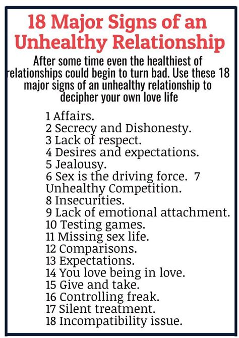 After Some Time Even The Healthiest Of Relationships Could Begin To Turn Bad Use These 18