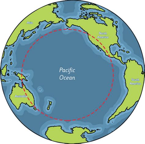 Pacific Ocean Facts Teaching Wiki For Kids Twinkl Usa