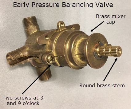 Identify a Single Control Bath/Shower Valve - KOHLER