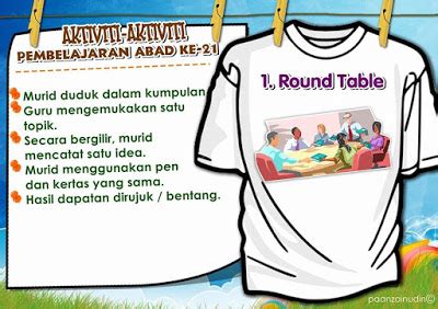 Mengetahui tantangan pembelajaran abad 21. SKPanji: Aktiviti Pembelajaran Abad Ke-21