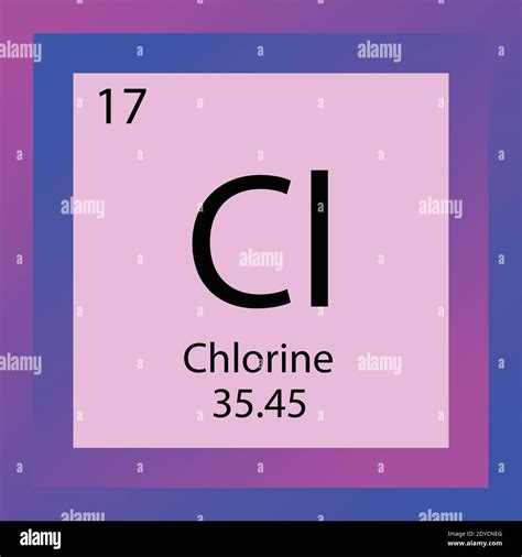 Cl Cloro Elemento Químico Tabla Periódica Ilustración Vectorial De