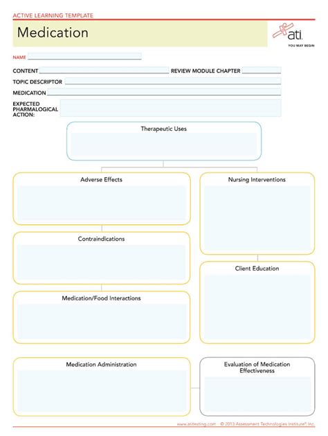 Free Printable Pharmacology Drug Card Template Printable Templates