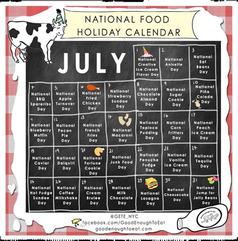 National Food Holidays For Image To U