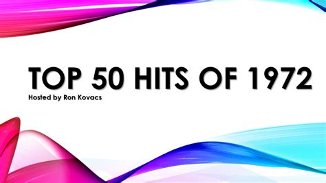 Wednesday April 12 2023 12pm Et Classic Countdown Top 50 Hits Of