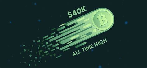 Bitcoin price may reach to $1 million: Bitcoin Breaks $40K Barrier and Reaches New All-Time High