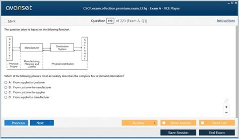 Reliable & actual study materials for cscp exam success. APICS CSCP Test Questions - CSCP VCE Exam Dumps