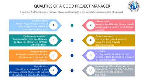 What Does A Good Project Management Infographic Look