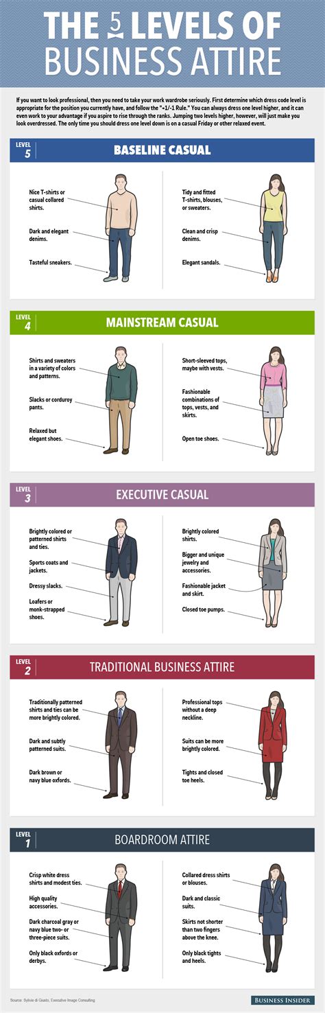How To Dress Like A Leader In Any Work Environment Business Insider