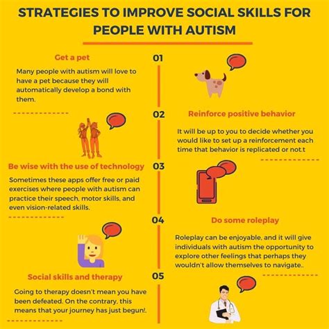 5 Awesome Strategies To Improve Social Skills For People With Autism