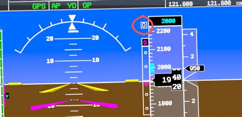 General Aviation What Is This Indication On The G1000 Aviation