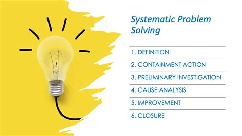 Systematic Problem Solving A Step By Step Approach