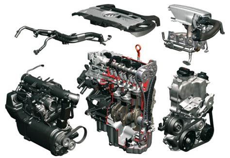 This early generation of engine was problematic with issues in the pistons and rings. 2009 International Engine of the Year Results: VW 1.4 ...