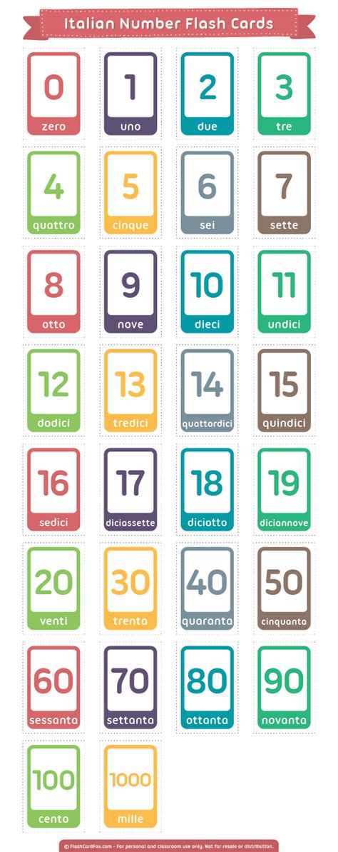 Free Printable Spanish Number Flashcards