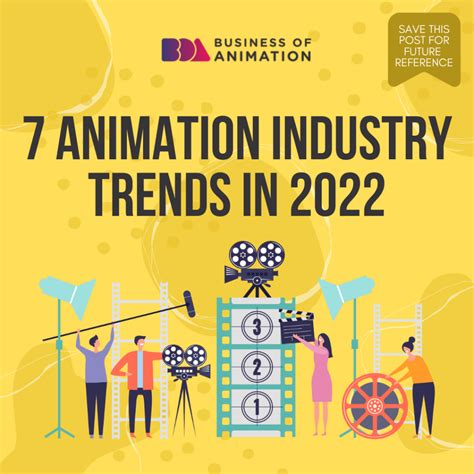 7 Animation Industry Trends In 2022 Boa Blog