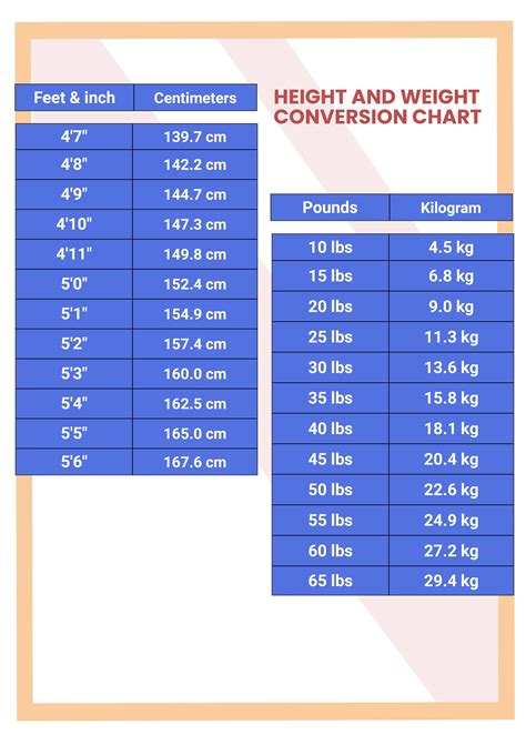 Free Height Conversion Chart Download In Pdf