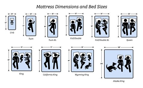 Sizing Up Mattress Sizes Will Surprise You Certipur Us