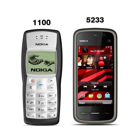 Nokia 1100 Mobile Phone With Free Mobilers1590
