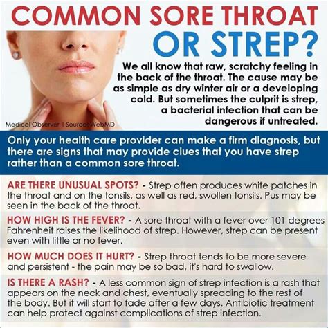 Common Sore Throat Or Strep Sore Throat Bacterial Infection Health