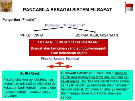 Pengertian Pancasila Sebagai Sistem Filsafat Bangsa Indonesia Laporan Ku