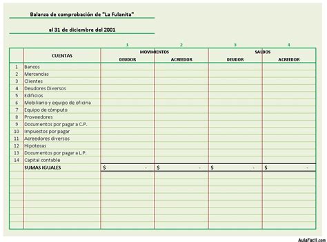 Maybe you would like to learn more about one of these? ⏩Ejercicio la Fulanita (Balanza y Balance) - Contabilidad ...