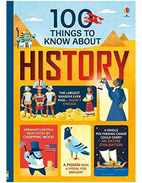 100 Things To Know About History Adrion Ltd
