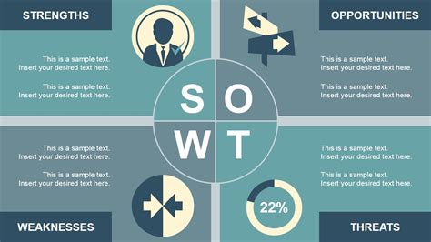 Swot Analysis Template Ppt Mt Home Arts