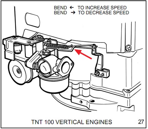 The picture shows what i have now (minus the throttle cable). Looking for an image on throttle linkage on craftsman 536 ...