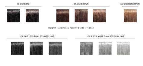 Grey Platinum Hair Color Chart