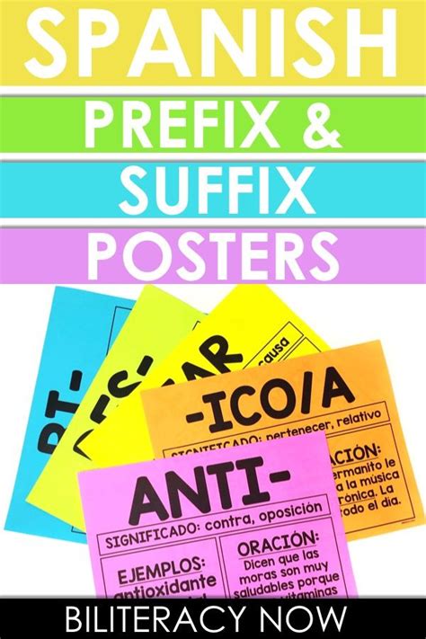 Spanish Prefixes And Suffixes Posters Carteles De Los Prefijos Y Sufijos Prefixes And
