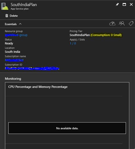 In app service (web apps, api apps, or mobile apps), an app always runs in an app service plan. Azure : Function Apps via REST API, Deploy with App ...