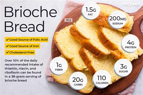 Brioche Bread Nutrition Facts And Health Benefits