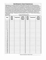 Refrigerator Temperature Log Sheet For Vaccines Pictures