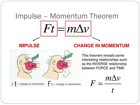 Impulsive Force Model Worksheet 1 Qualitative Impulse Momentum