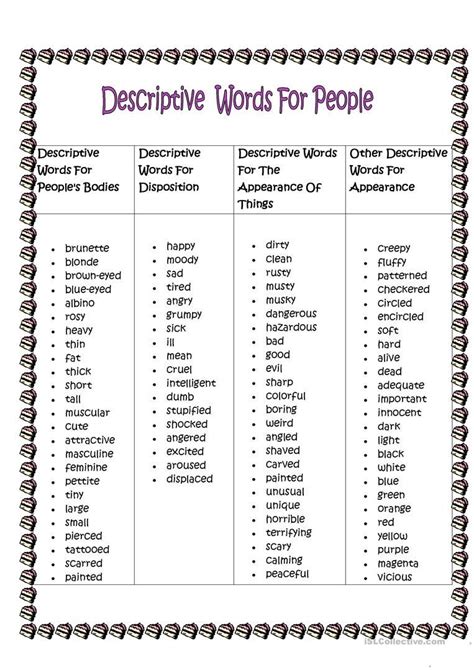 Pin By Reyna Hernandez On Charts Descriptive Words For People