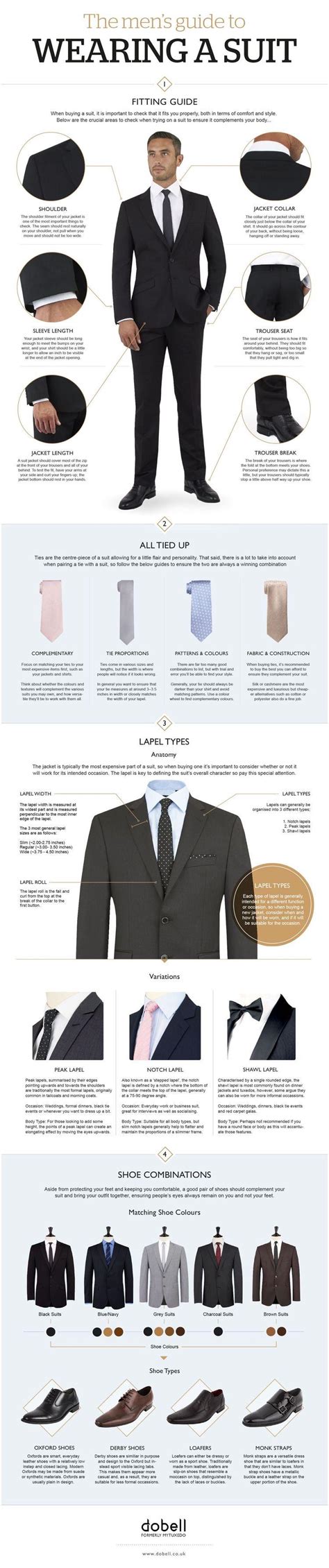 Complete Mens Guide To Wearing A Suit Rcoolguides