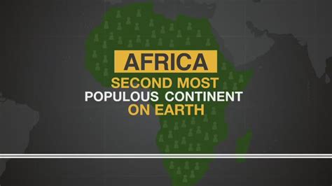 How Big Will Africa’s Population Be By 2050 Cnn