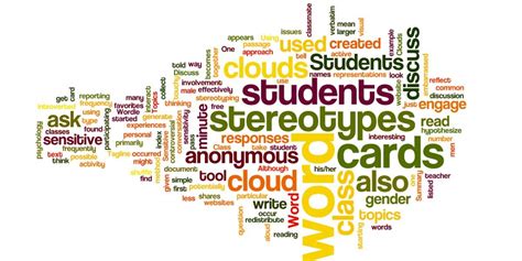 7 Best Word Cloud Generator Tools For School And Work