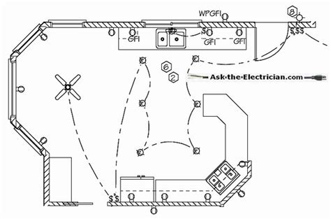 How to wire a shed for electricity: Residential Wiring Symbols