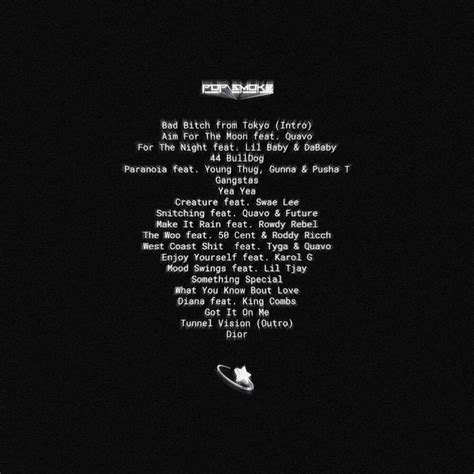 1 day ago · pop smoke's second posthumous album's title and tracklist have been revealed. Pop Smoke Album Cover / Pop Smoke Debut Posthumous Album ...