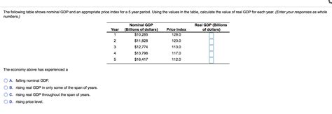 How To Calculate Nominal Gdp Given A Table Haiper