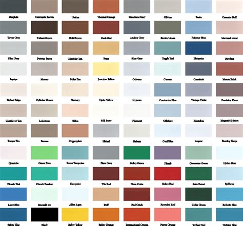Color Chart Maaco Paint Colors Behr Released Their Paint Color My XXX