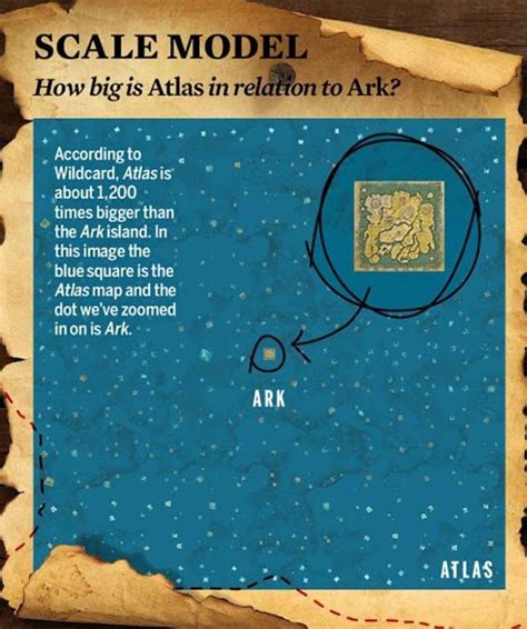 Atlas Game Map How Big Is Atlas Game Map Compared To Ark Survival