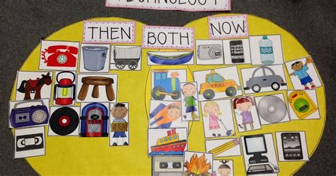 Chalk Talk A Kindergarten Blog Technology And How It Helps Us